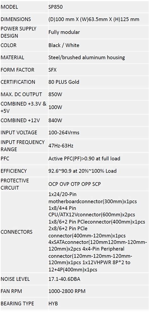 Lian Li Sp W Gold Fully Modular Sfx Power Supply Black Sp