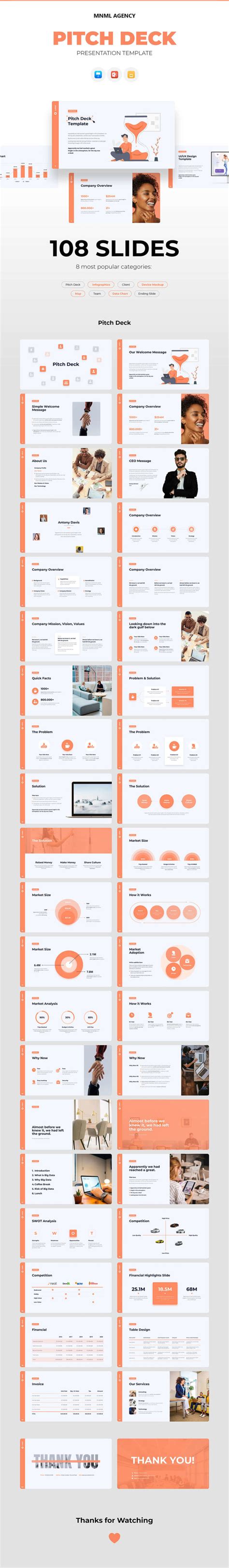 Pitch Deck Powerpoint Template Free Download Creativetacos