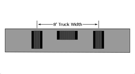 Laminated Loading Dock Bumpers | Heavy Duty Loading Dock Protection