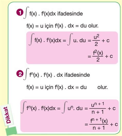 Belirsiz Ntegral Konu Anlat M Sorular Z Mleri S N F Ntegral