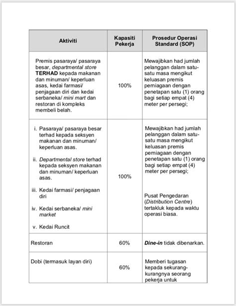 KPDNHEP On Twitter KENYATAAN MEDIA PERKHIDMATAN PERLU SEKTOR