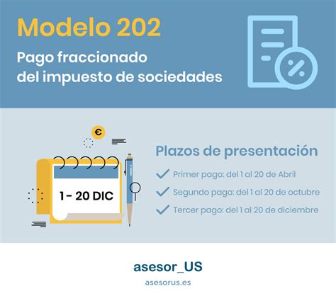 Modelo 202 Del Pago Fraccionado Del Impuesto De Sociedades