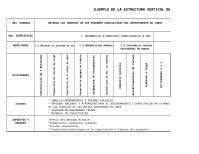 Xls Ejemplo De Estructura Vertical Del Proyecto Dokumen Tips