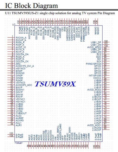 Tsumv Xu Z Datasheet Meta Search