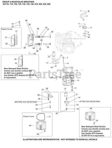 Kohler SV840 3017 Kohler Courage Twin Engine Made For Husqvarna