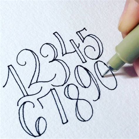 Fancy Calligraphy Numbers : According to the designer, the font is an ...