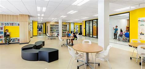 Are Flexible Learning Spaces The Future Of Education