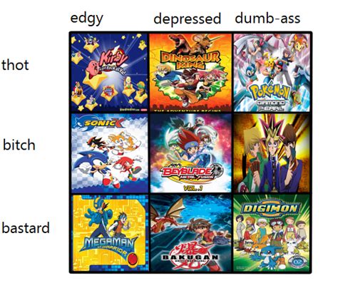 Oh Oh Edgy Bitch I Loved Sonic X Shdjf Tumblr Gallery