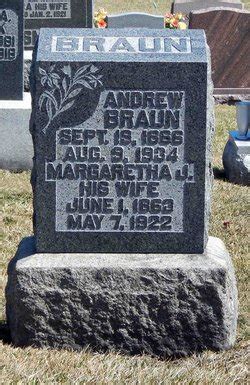 Andrew Braun 1866 1934 Memorial Find A Grave