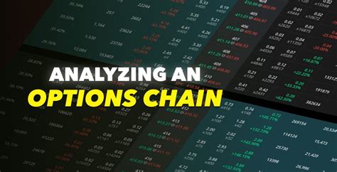 How To Read And Analyze An Options Chain Cheddar Flow