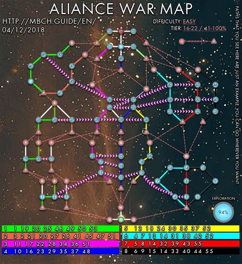 Newly Updated Aw Maps For All Difficulties Rcontestofchampions