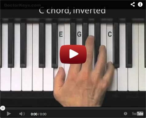 Online piano lessons: Chord Inversions