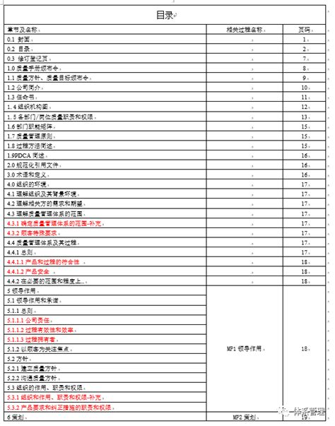 体系文件：iatf16949质量手册 案例范本 知乎