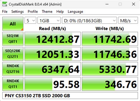 Pny Cs Xlr Tb Rgb Review Finally A Gen Ssd With Fan Stop