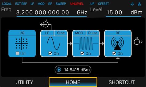 Ssg3000x Series Of Signal Generators Siglent