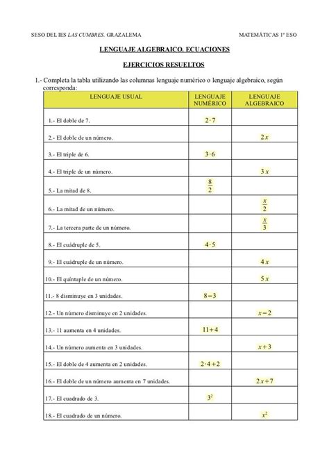 Ejercicios De Lenguaje Algebraico A Lenguaje Comun Resueltos