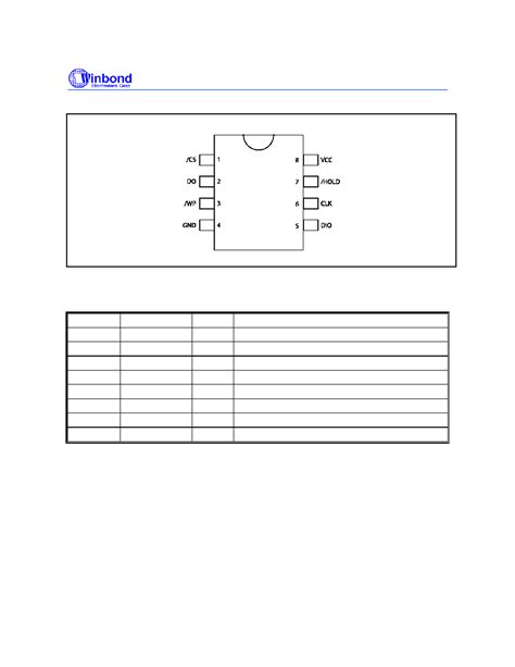 W25X64 Datasheet 6 47 Pages WINBOND 16M BIT 32M BIT AND 64M BIT