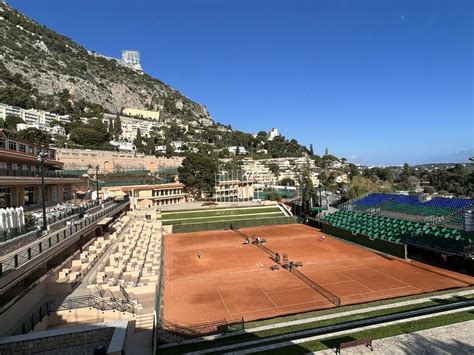 Th Edition Of The Rolex Monte Carlo Masters