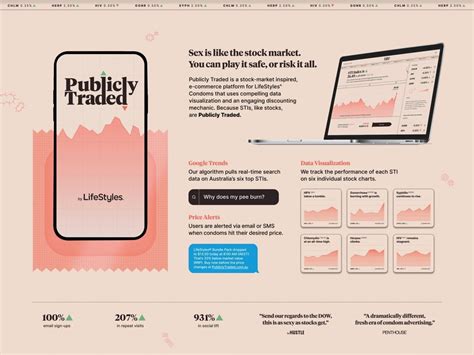 Publicly Traded — Activation Ideas