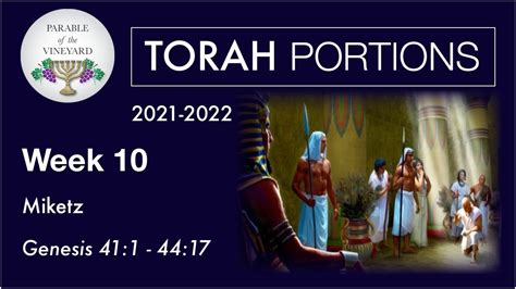 Torah Portions Week Miketz Genesis