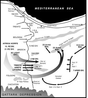 First Battle of El Alamein - Victory or Death: The Second Battle of El ...