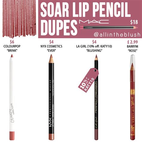 Colourpop dupe for mac spice lip liner - faploraX