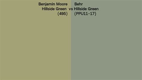 Benjamin Moore Hillside Green Vs Behr Hillside Green Ppu