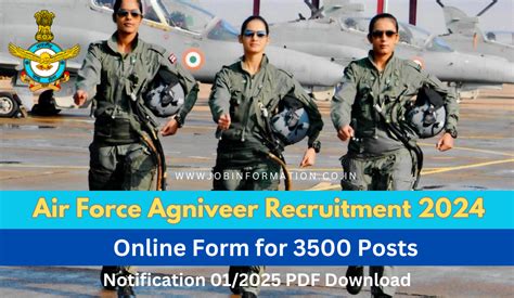 Air Force Agniveer Recruitment Out Online Form For Posts