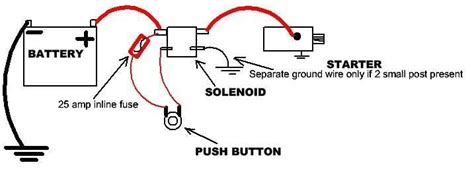 Wiring Guide 4 Post Starter Solenoid Diagram