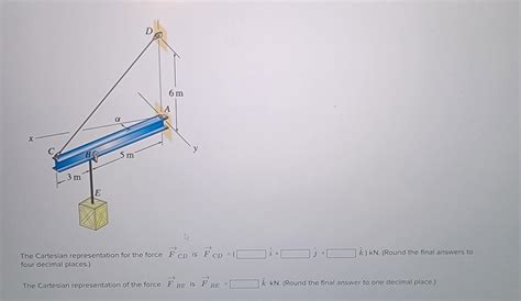 A Wall Mounted Jib Crane Consists Of An I Beam That Chegg