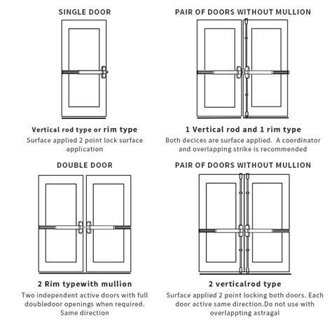 Wholesale Double Fire Door 1 5hr Escape Passage Safety Fire Door School Fireproof Iron Door With