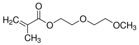 Aldrich Di Ethylene Glycol Methyl Ether Methacrylate Kolab