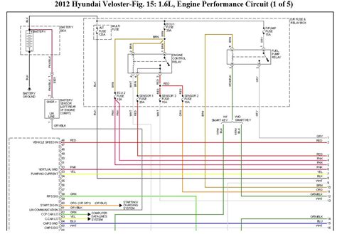 Hyundai Veloster Wiring Diagram