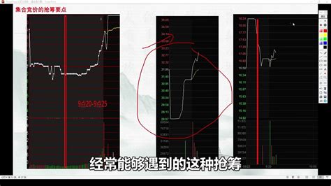 游资手法揭秘：集合竞价出现抢筹果断买入日内涨停！短线少走弯路 Youtube