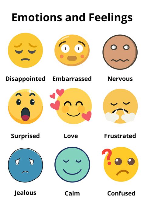 Emotions and Feelings Chart, Digital/downloadable Print, Chart ...