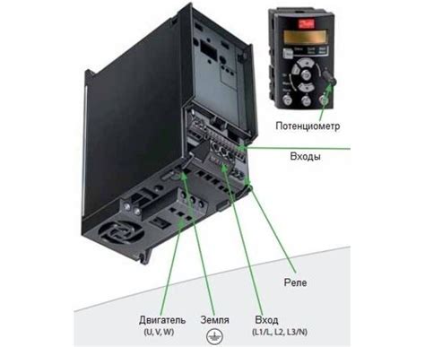 VLT Micro Drive FC 51 4,0 кВт 3f Частотный преобразователь – цена в ...