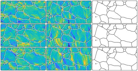 Dislocation Density Estimation Dochelp Toolbox