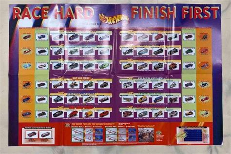 Group Of Mattel Hot Wheels Posters Matthew Bullock Auctioneers