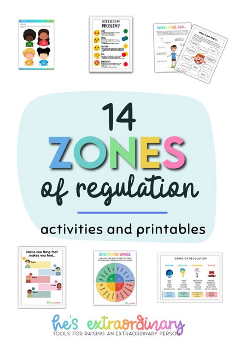 Free Zones of Regulation Worksheets for Emotional Regulation Activities