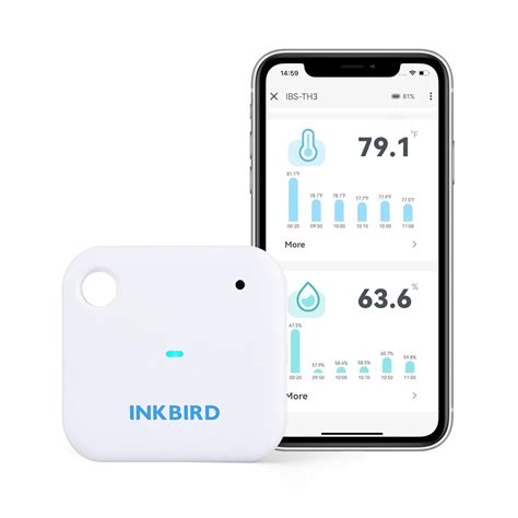 Inkbird Ibs Th Wi Fi Temperature Humidity Sensor Review Greenhouse