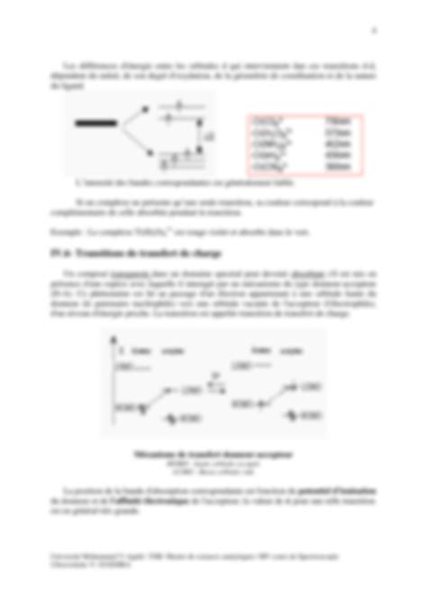 SOLUTION Chapitre I Spectroscopie D Absorption Uv Visible Studypool