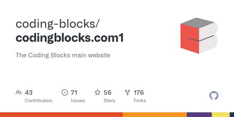 GitHub Coding Blocks Codingblocks Com1 The Coding Blocks Main Website