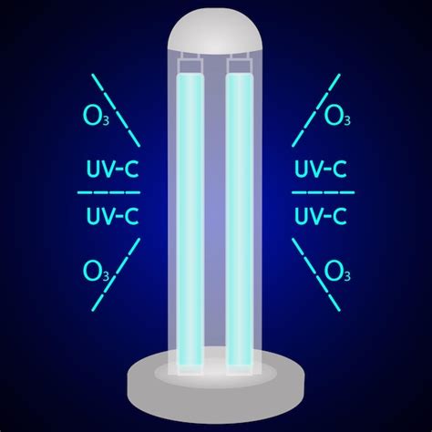 Uvc Licht Desinfektionslampe Sterilisation Von Luft Und Oberfl Chen