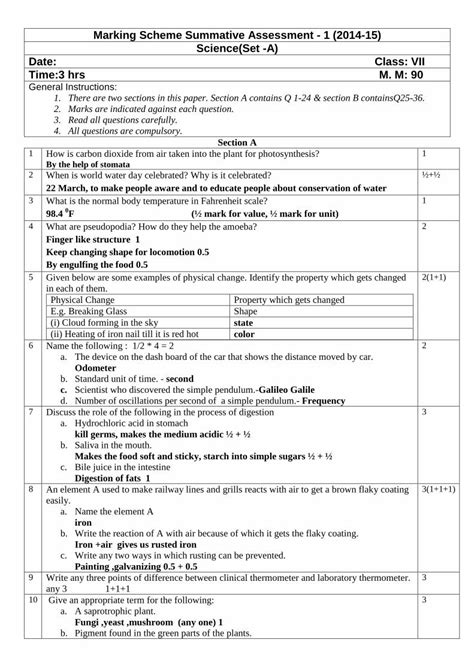 PDF Marking Scheme Summative Assessment 1 2014 15 PDF