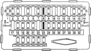 Diagrama De Fusibles Peugeot Fusible Info