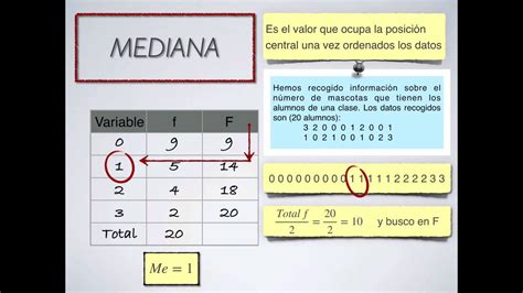 Eso Par Metros Estad Sticos Youtube