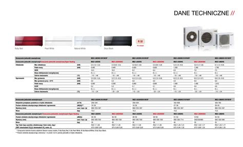 Klimatyzator Cienny Mitsubishi Seria M Msz Ln Diamond Klimatyzacja