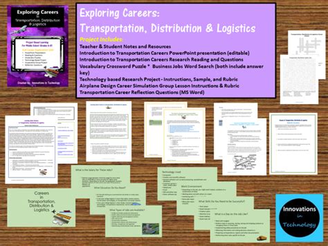 Exploring Careers Transportation Distribution Logistics Career