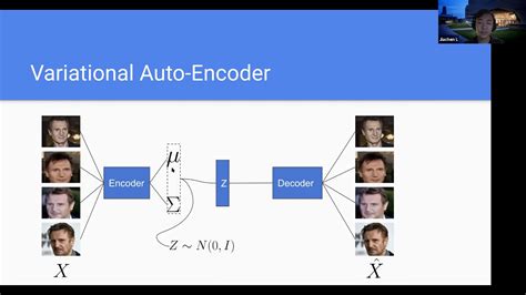 Recitation 10 Variational Autoencoders VAEs YouTube