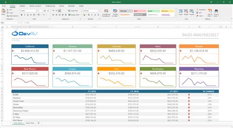 DevExpress WinForms v18 2新版亮点六 走看看